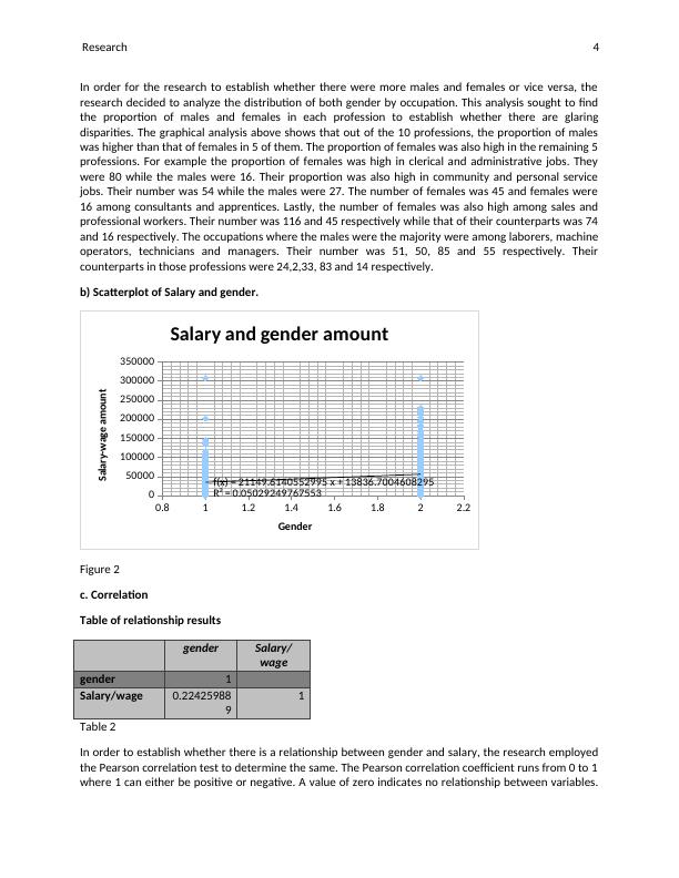 gender inequality in the workplace dissertation