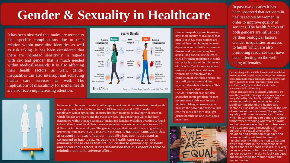 Gender & Sexuality in Healthcare: Implications of Masculinity for Mental Health and Gender Inequalities in Access to Health_1
