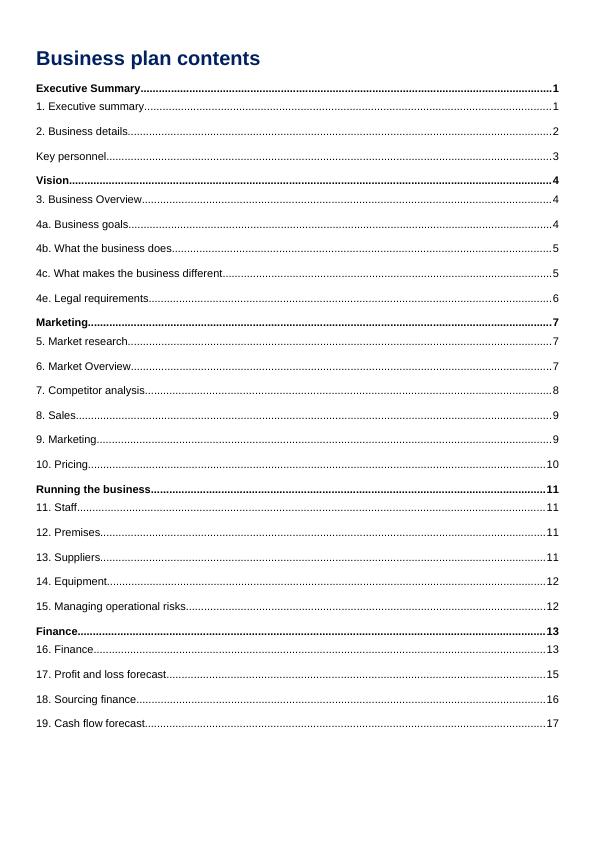 Business Plan for GHS Grocery Shop - Desklib