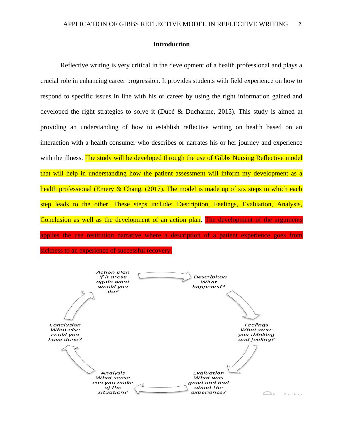 Gibbs Nursing Reflective Model in Reflective Writing