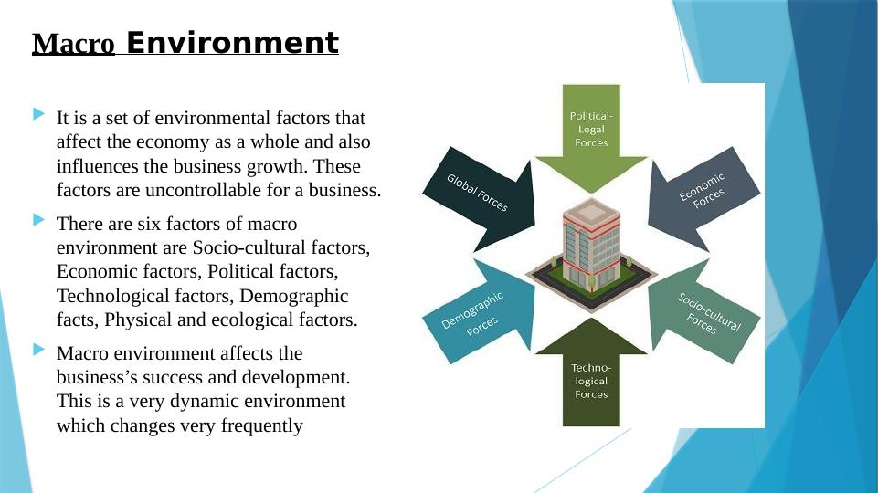 global-events-impact-on-macro-environment-and-event-plan