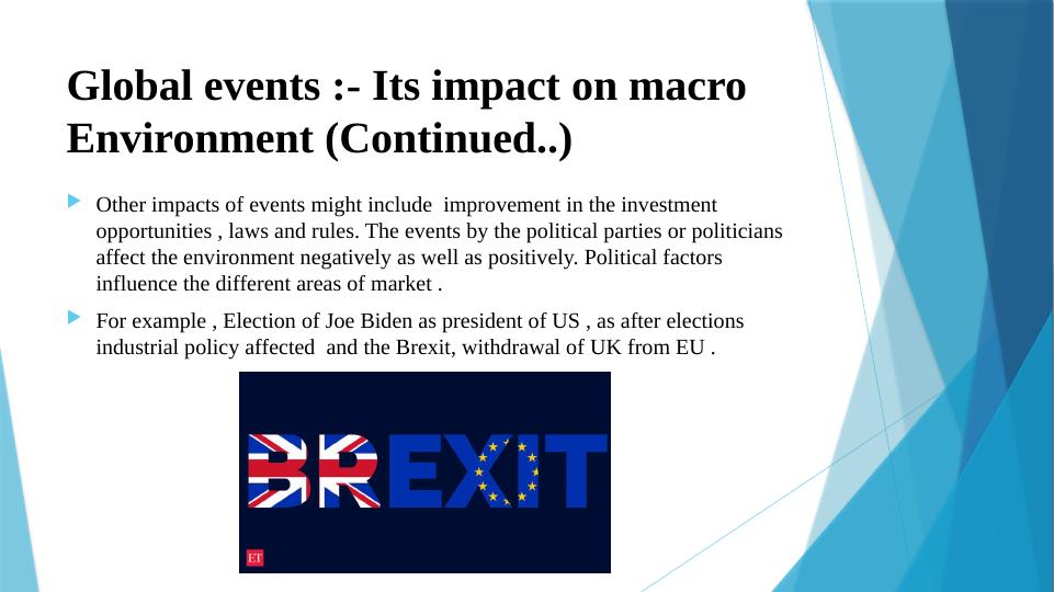 Global Events and Macro Environment: Impact and SWOT Analysis