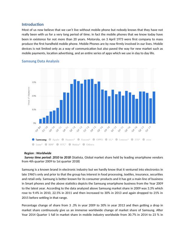 Data Analysis of Samsung, Nokia, Apple and Motorola in the Global Smartphone Market_2