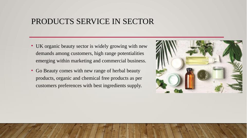 Go Beauty: A Business Plan for Organic Beauty Products_2