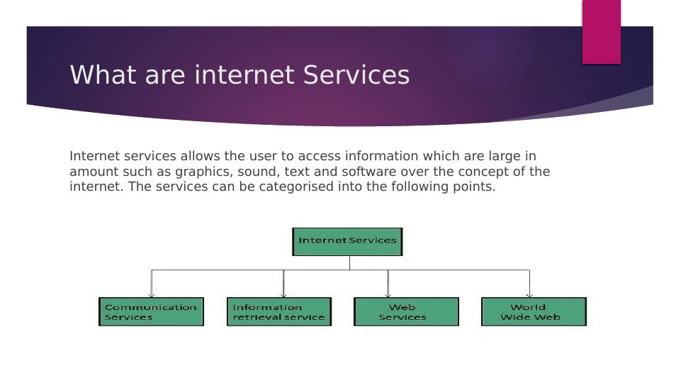 Internet Services and Security: A Case Study of Google_3
