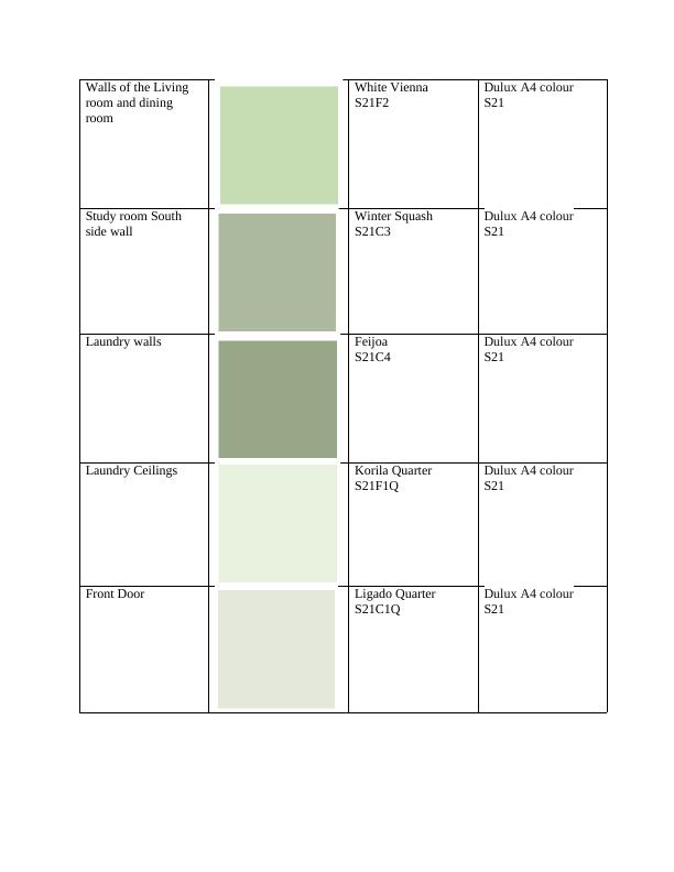 ground-floor-design-paint-colour-scheme-proposals