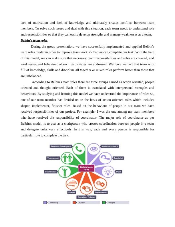 Reflection on Group Work and Competing Values' Framework_4