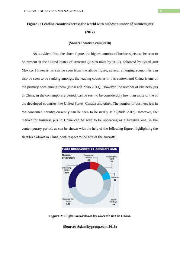 Strategies of Gulfstream in Business Jet Market of China_6