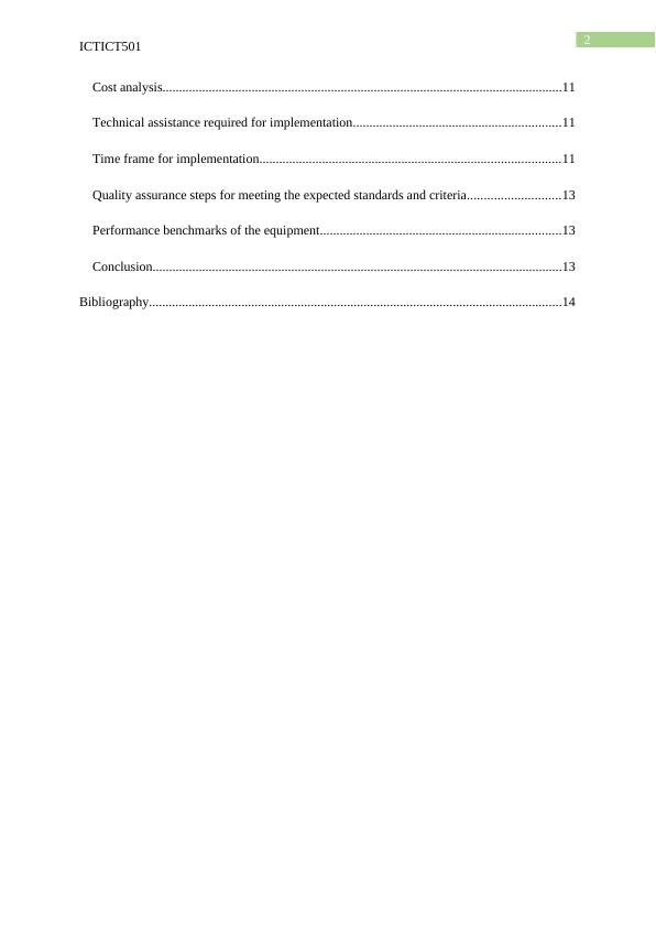 ICTICT501 Research and Review Hardware Technology Options for Organization