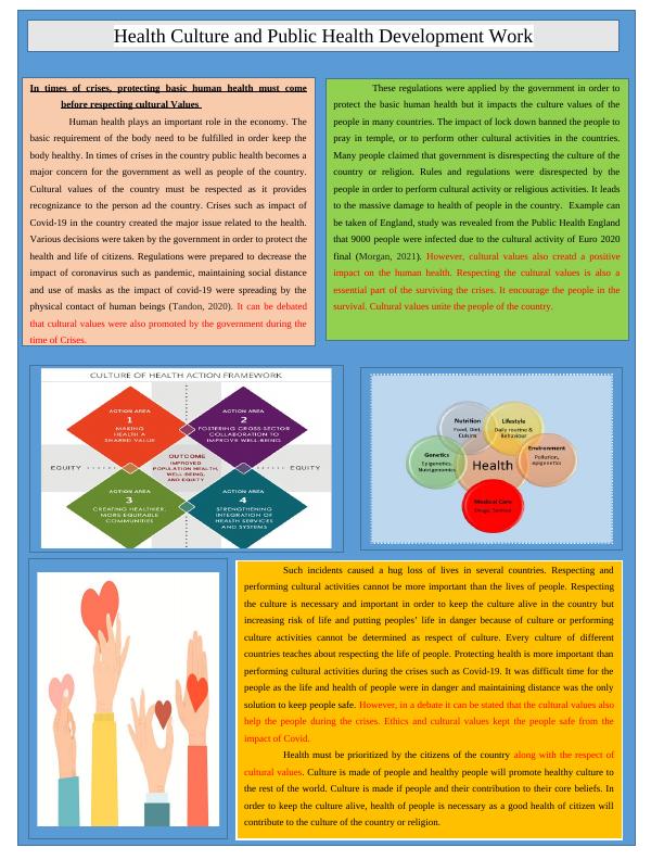 Impact Of Health Crises On Cultural Values Desklib 0058