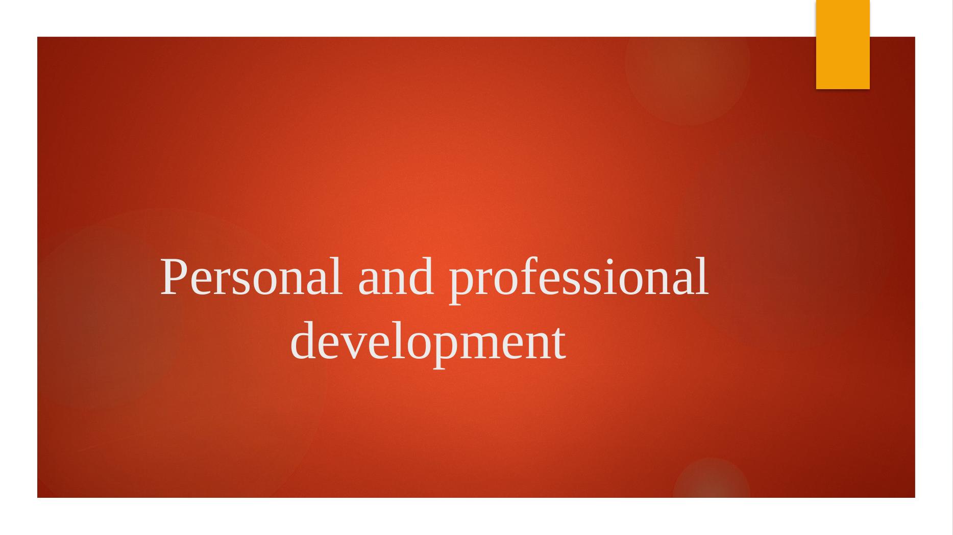 personal-and-professional-development-in-health-and-social-care-desklib