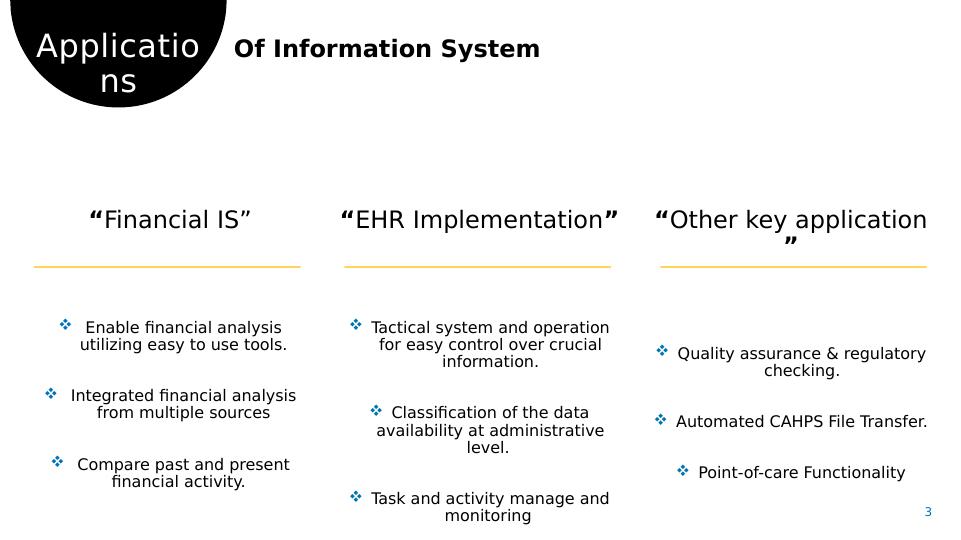 Information System for Healthcare: Applications, Tools, Challenges, and Developed System Modules_3