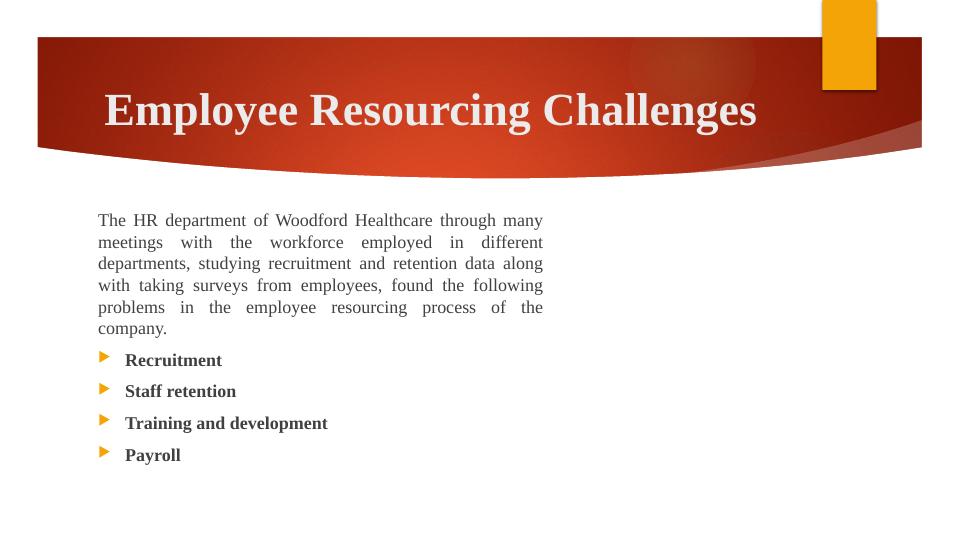 Resourcing and Developing Talent - Staff Retention, Training and Development in Healthcare_3