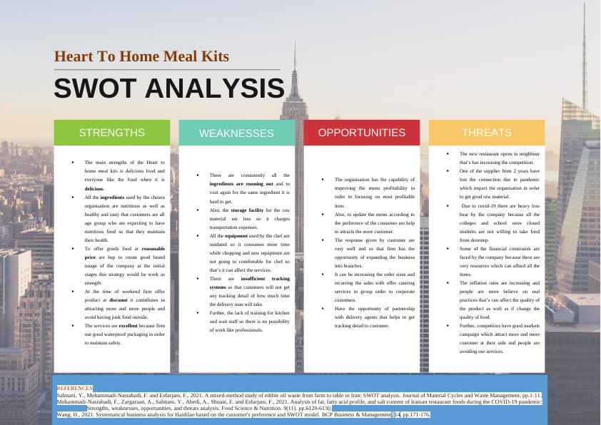 SWOT Analysis of Heart To Home Meal Kits_1