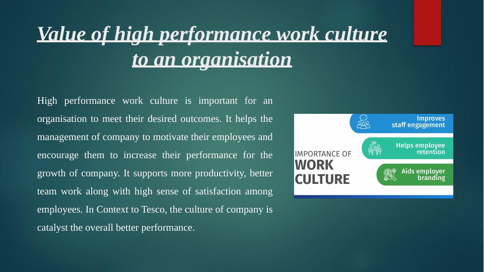 High Performance Culture Presentation_4