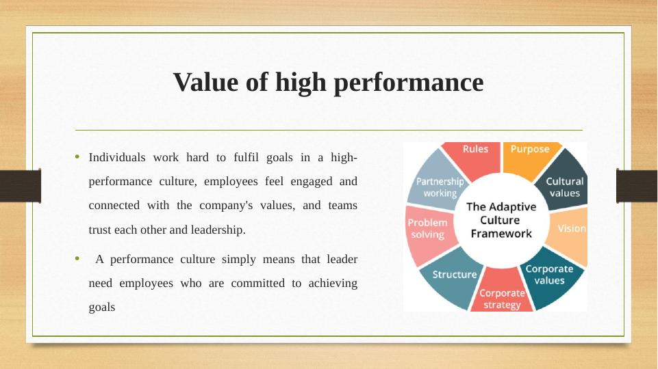 Creating a High Performance Work Culture: Values, Coaching and Mentoring Techniques for Amazon_4