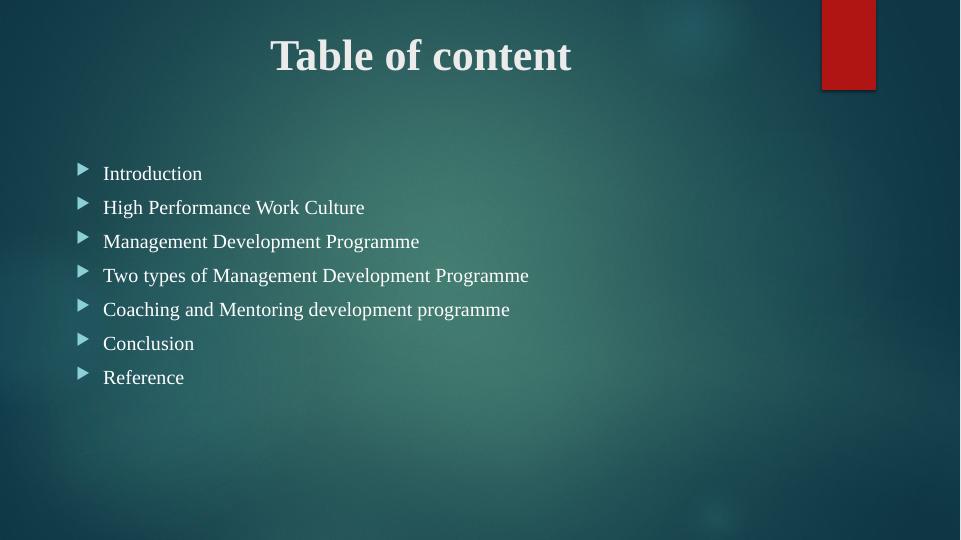 High Performance Work Culture: Management Development Programme, Coaching and Mentoring_2