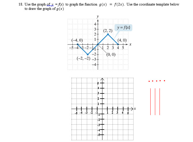 Use The Graph Of Y F X To Graph The Functio