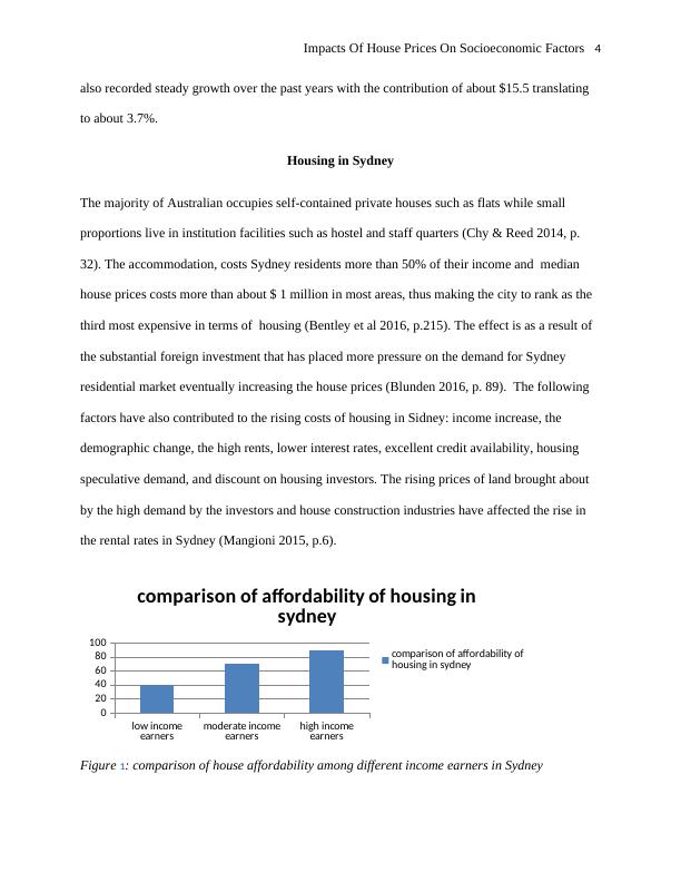 Impacts Of House Prices On Socioeconomic Factors_4
