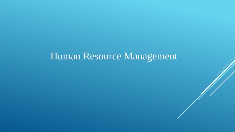 Impact Of Hrm On Organizational Performance And Business Success