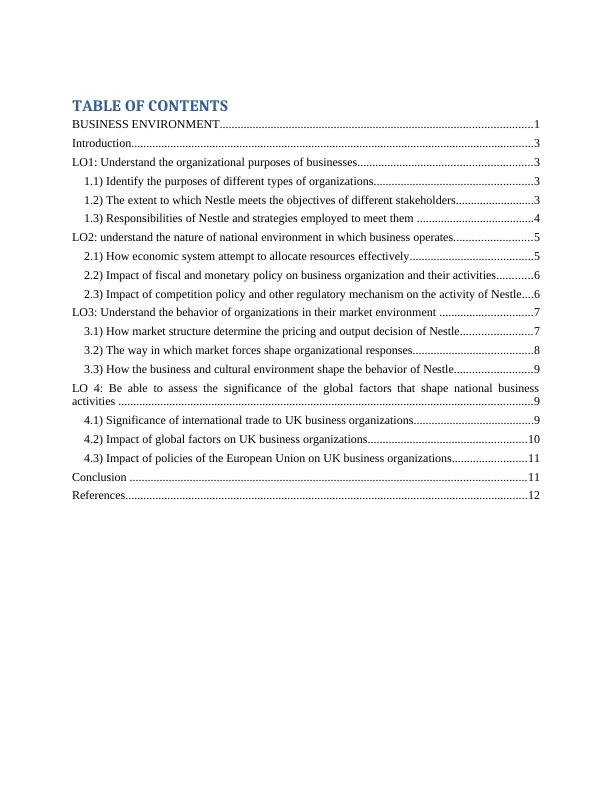 Report on Business Environment of Organization_2