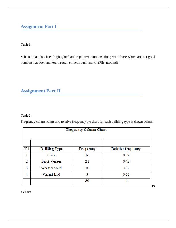 Business Statistics Assignment_2