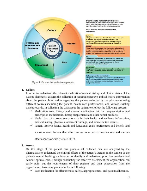 Management of Care Process in Pharmacy_3