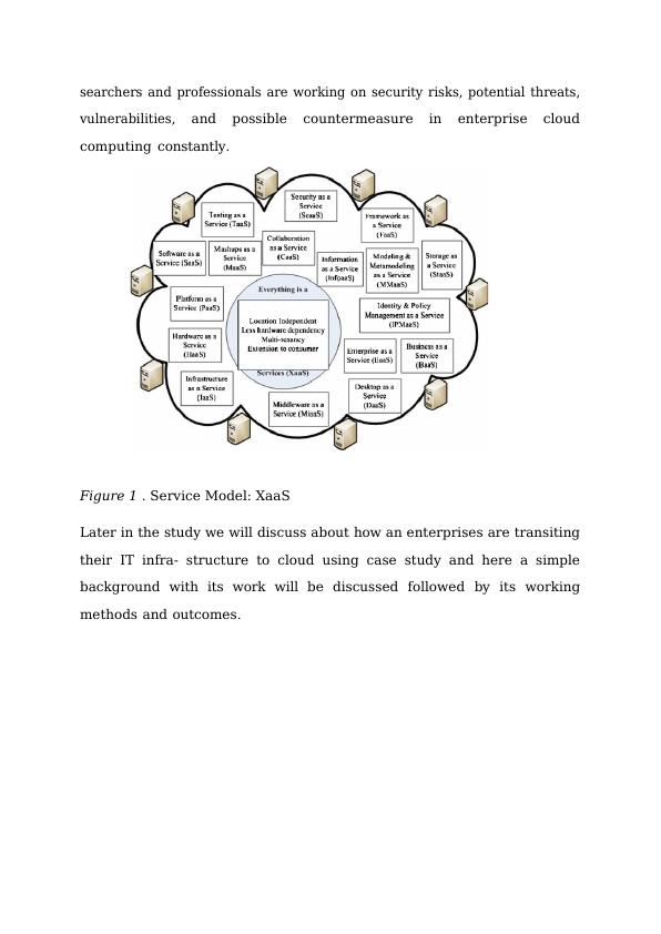 Cloud Based Enterprise System_6