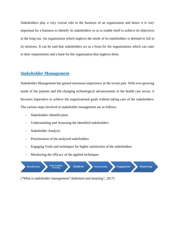 Stakeholder Management in Health Care Sector_2