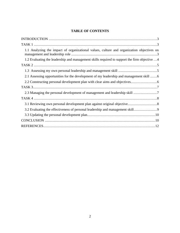 Personal Leadership and Management TABLE OF CONTENTS_2