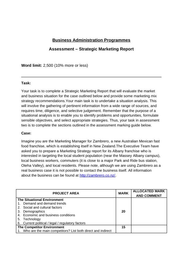 Business Administration Programs - Strategic Marketing Report_1