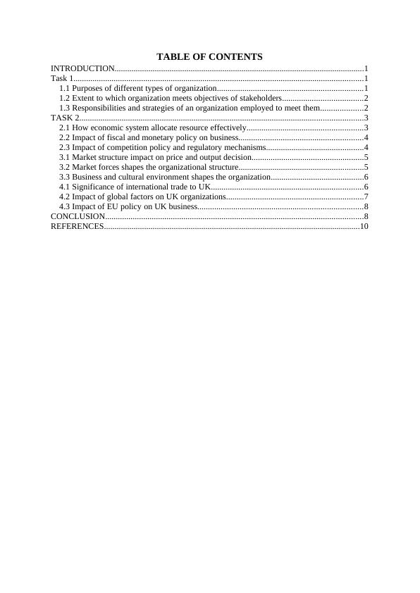 BUSINESS ENVIRONMENT TABLE OF CONTENTS INTRODUCTION 1 Task 11_2