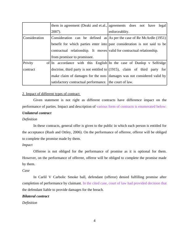 Contract and Negligence Law Assignment_4