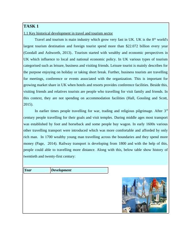 Assignment on Travel and Tourism Sector Developments_4