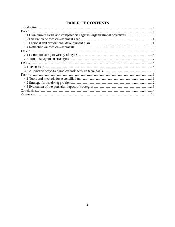EMPLOYABILITY AND PROFESSIONAL DEVELOPMENT TABLE OF CONTENTS_2
