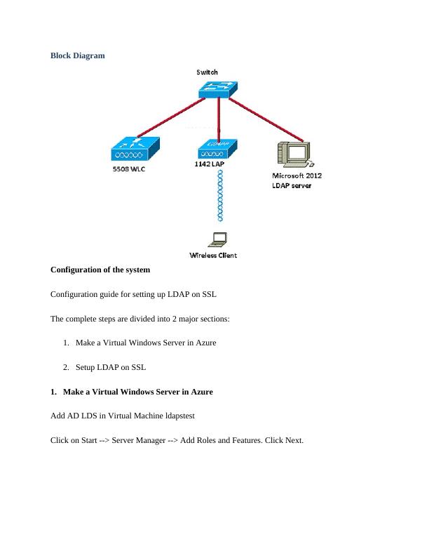 Technology Implementation of Security Controls for FNU's Online Learning Network_4