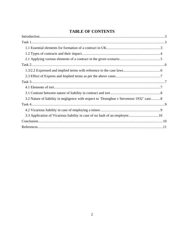Aspects of Contract Law - PDF_2