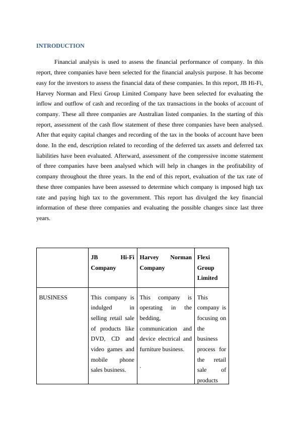 Financial Analysis of Three Australian Listed Companies in Electronic and Telecommunication Industry_5