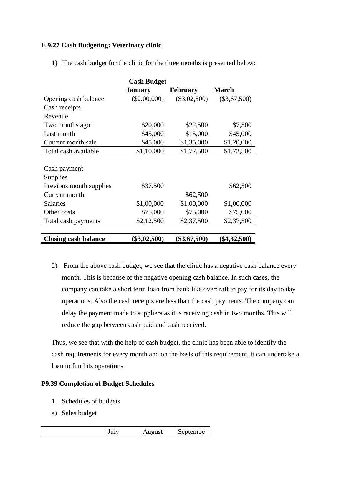 budget veterinary clinic