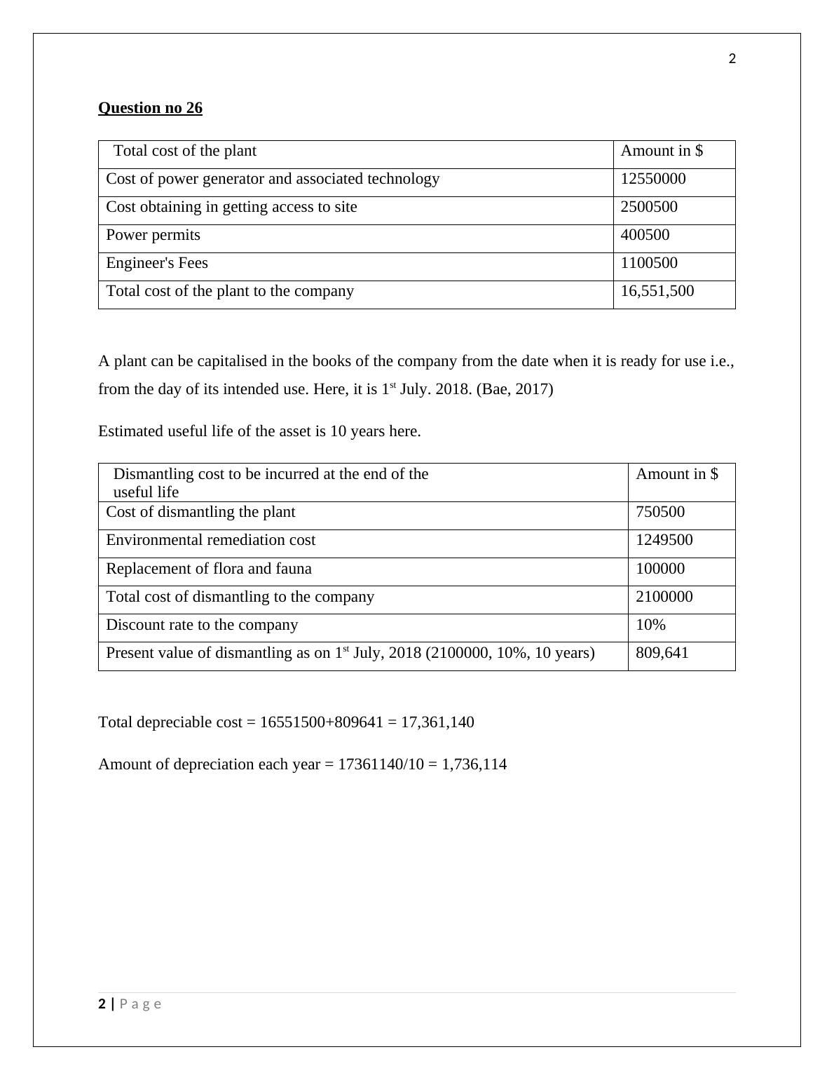 Financial Accounting Assignment- Answers_3