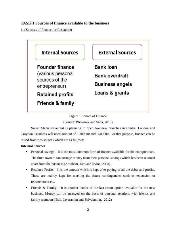 Assignment Managing Financial Resources_4