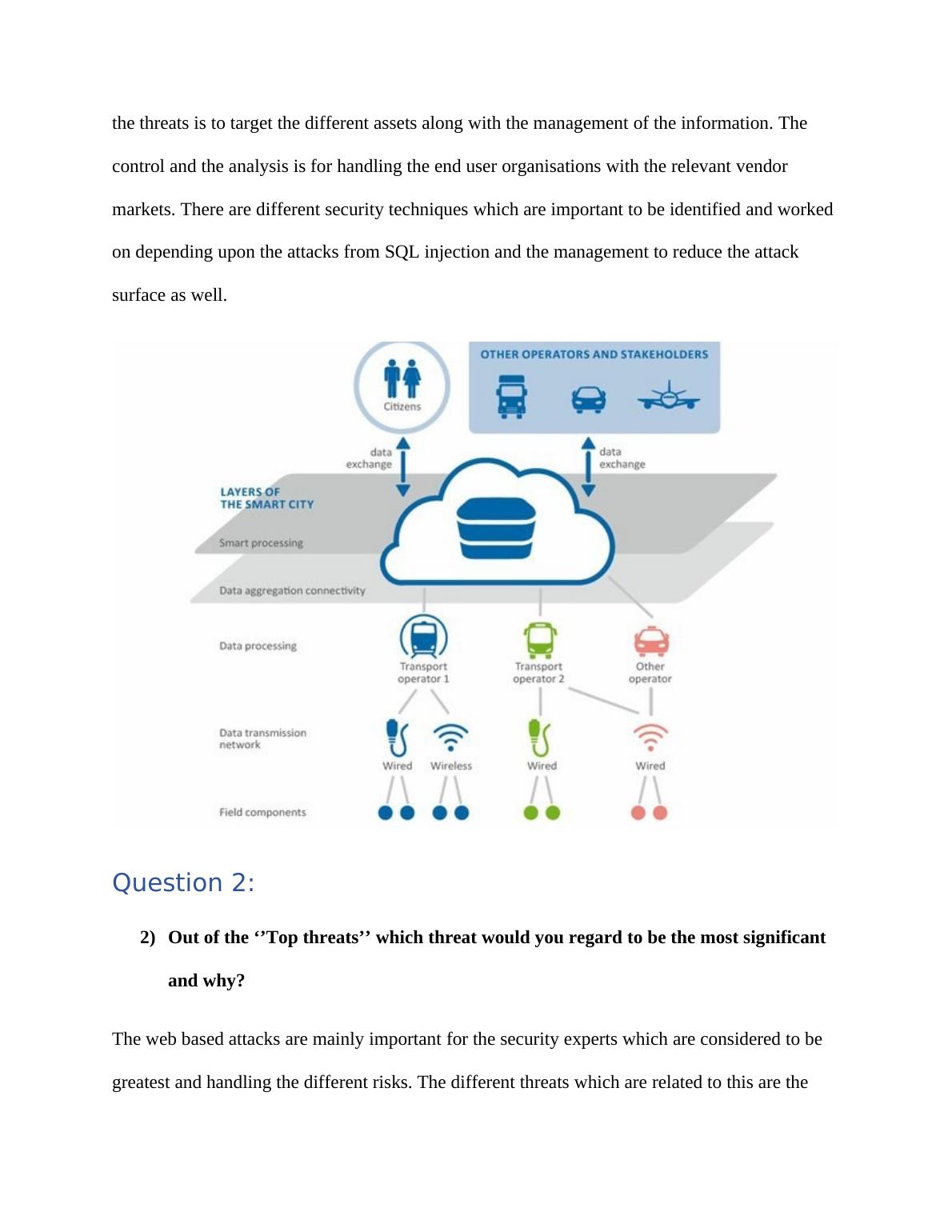 ENISA Big Data Security – Challenges And Recommendations (PDF)