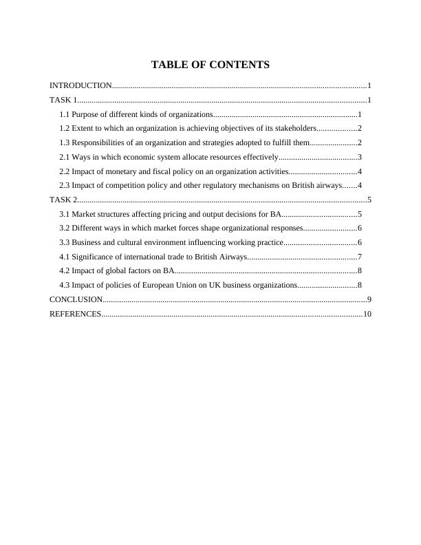 BUSINESS ENVIRONMENT TABLE OF CONTENTS INTRODUCTION 1 TASK 11_2