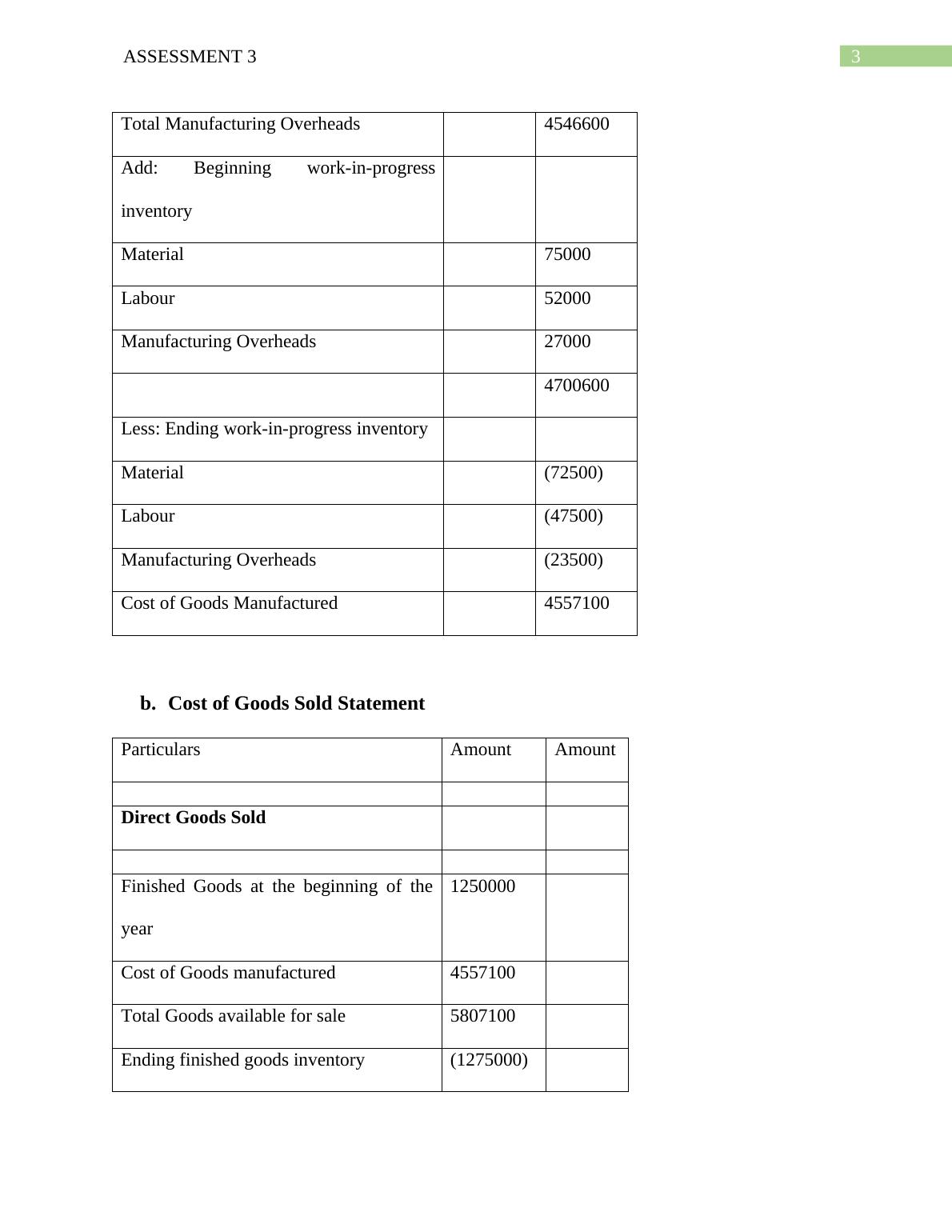 assignment of goods