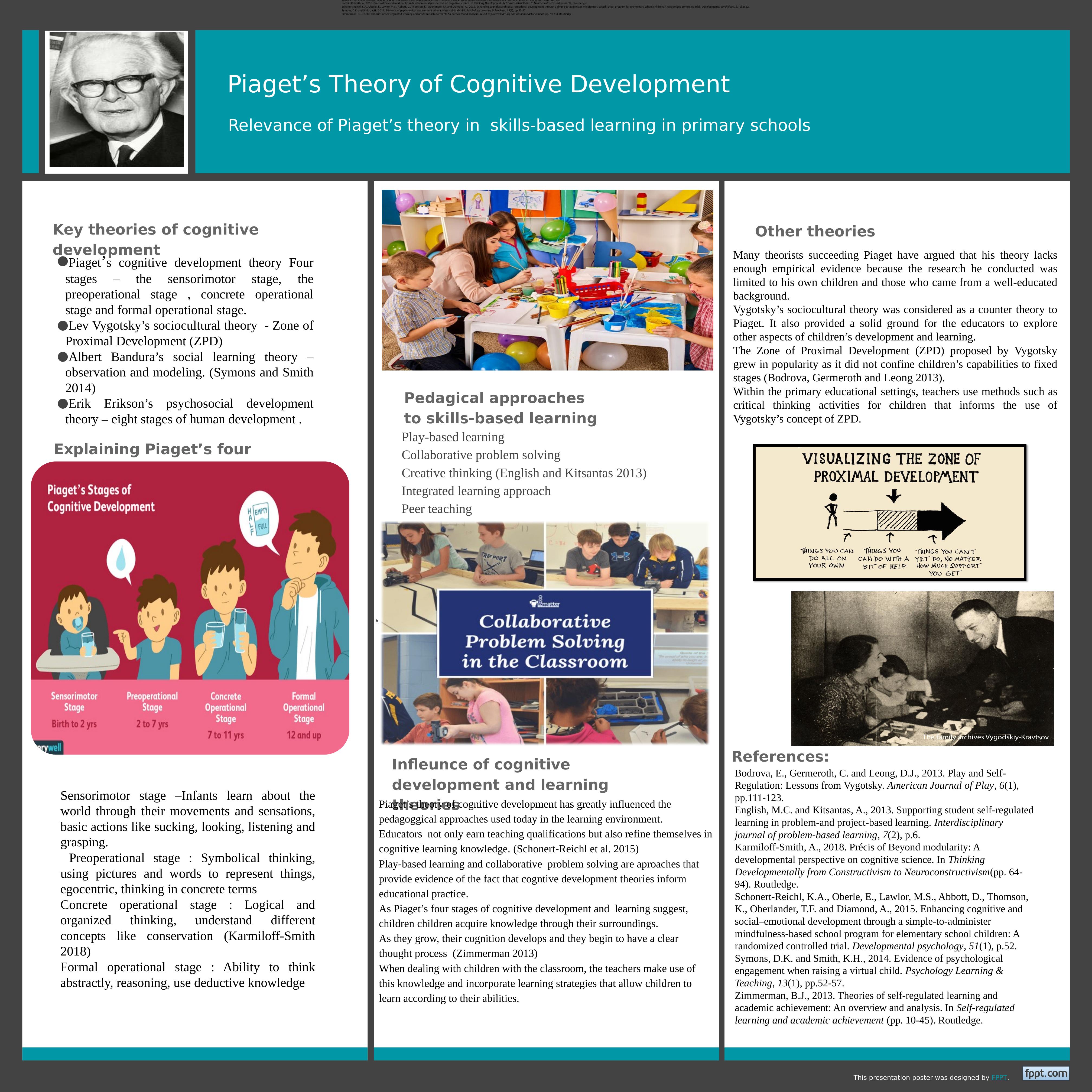 Piaget’s Theory of Cognitive Development_1