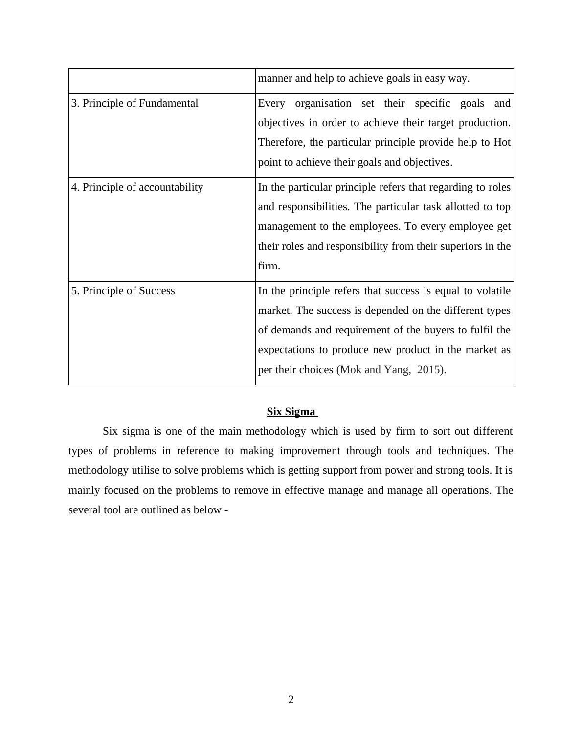 Operations & Project Management Assignment - organisation Hot point_4