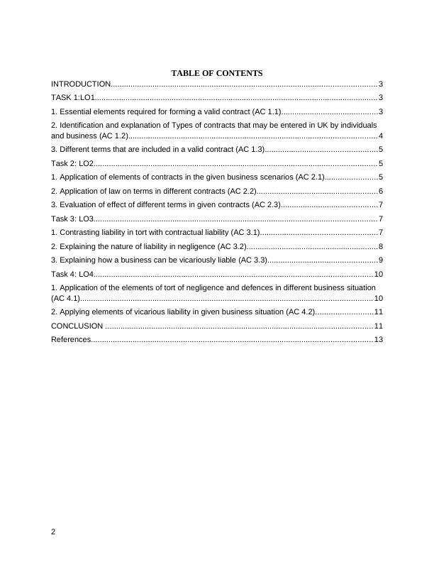 Contracts and NEGLIGENCE FOR BUSINESS TABLE OF CONTENTS INTRODUCTION 3_2