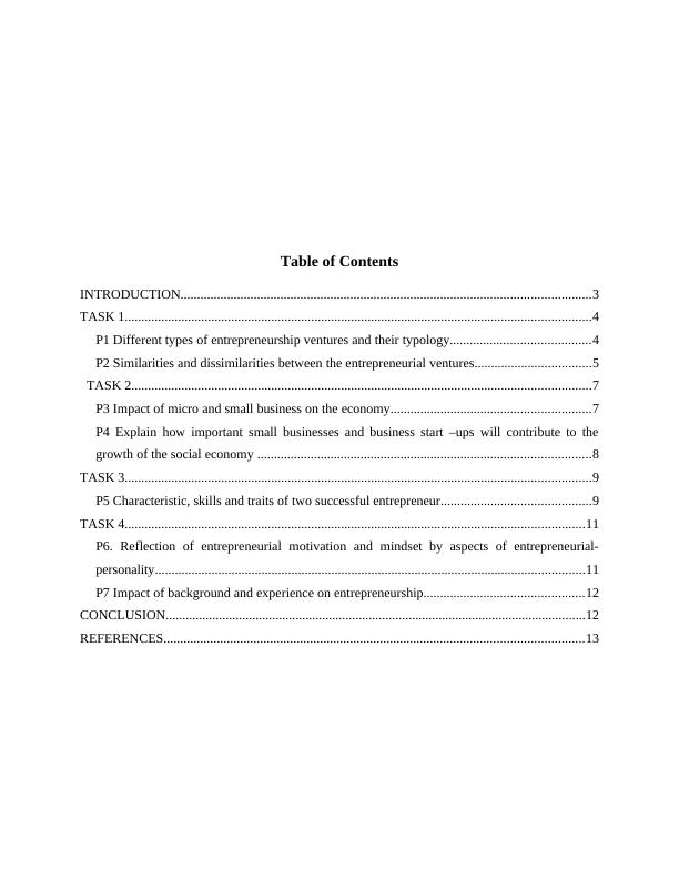 Assignment on  entrepreneurship and small business management_2