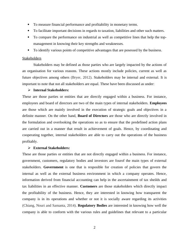 unit 10 financial accounting assignment