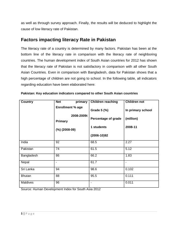 Low Literacy Rate in Pakistan Assignment PDF_5
